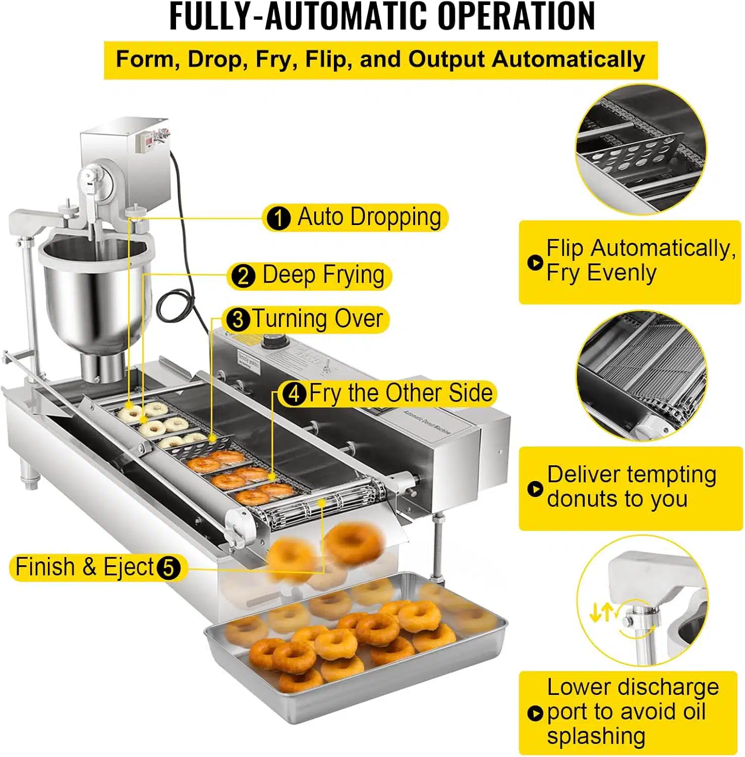 automatic donut machine for sale