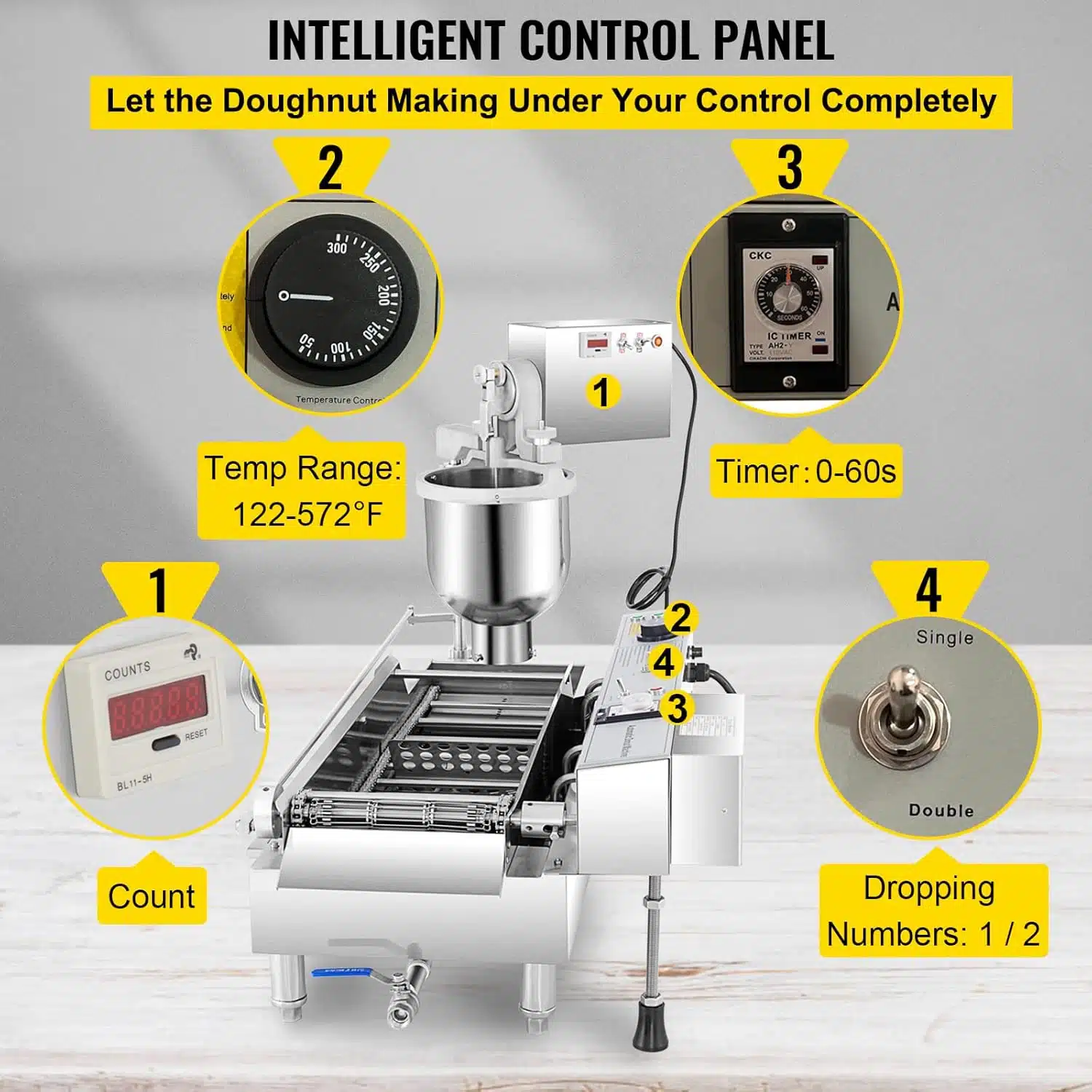 automatic donut maker machine