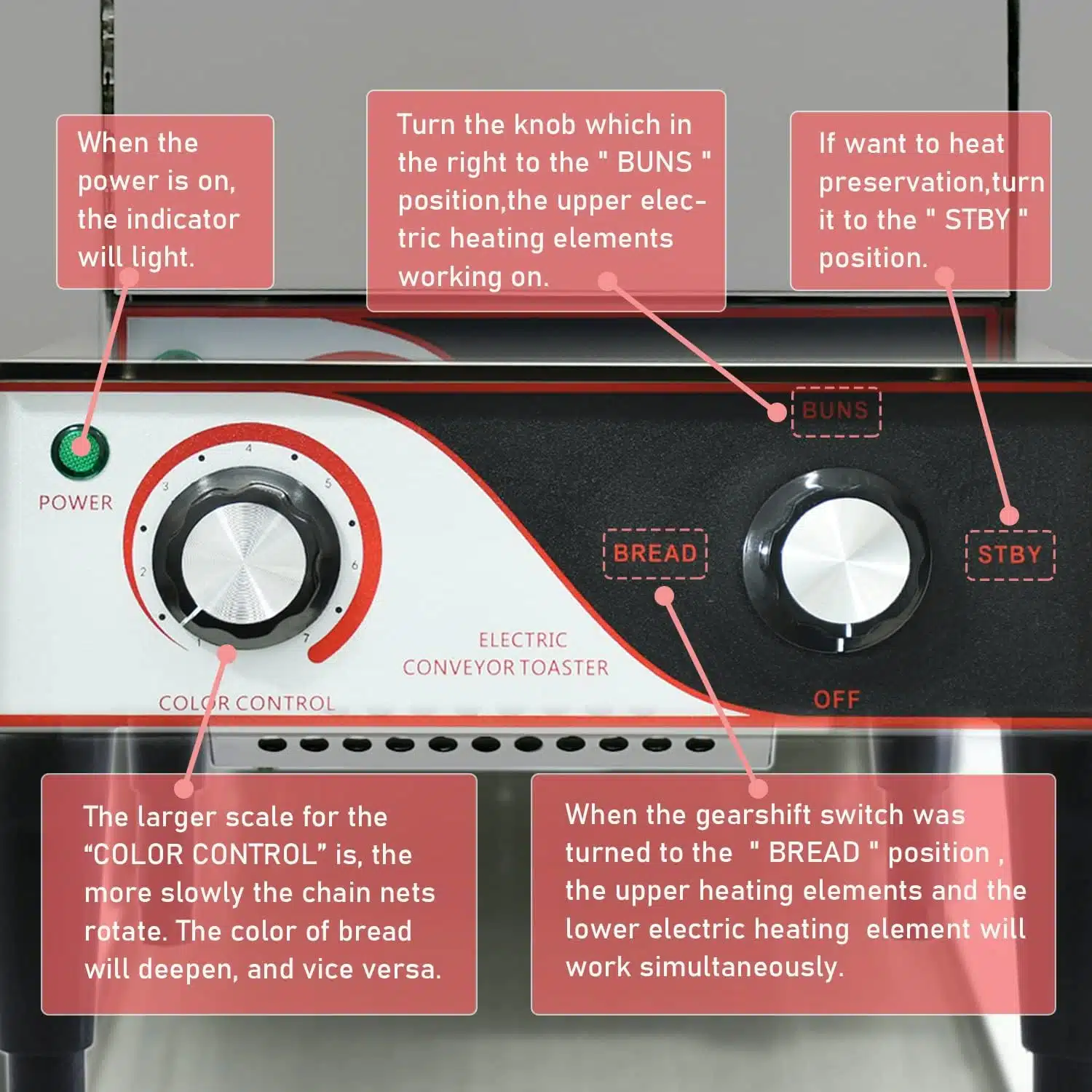 3modes and 7 heating levels